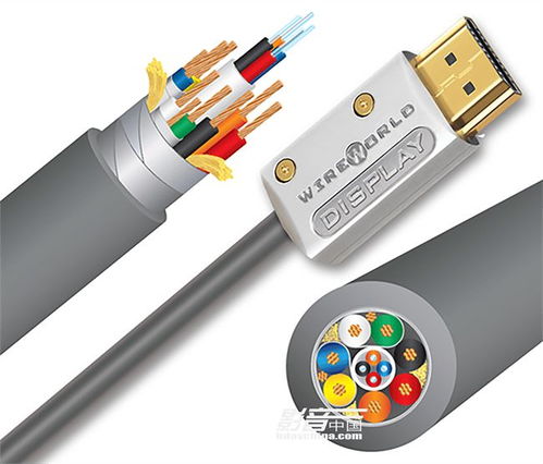 為HDMI 2.1標準普及保駕護航——詳談Ultra High Speed超高速HDMI線材認證（連載完結(jié)篇）